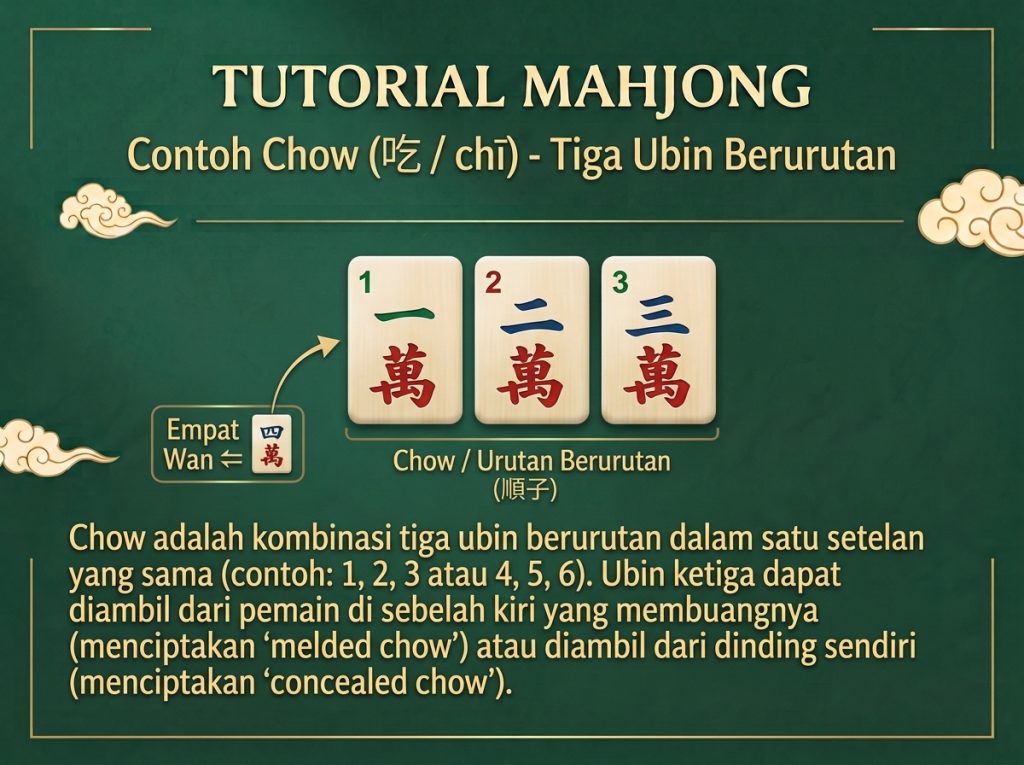 gambar mahjong chow