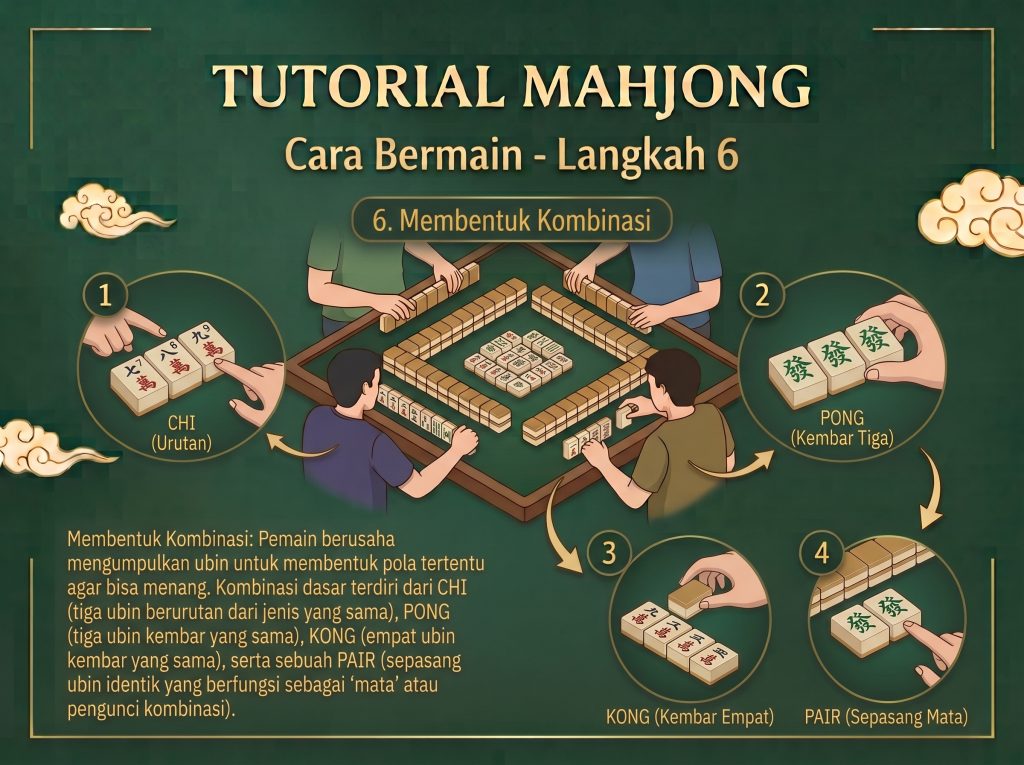 gambar mahjong langkah 6