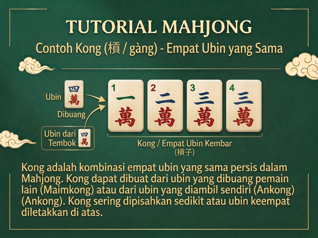 gambar mahjong kong