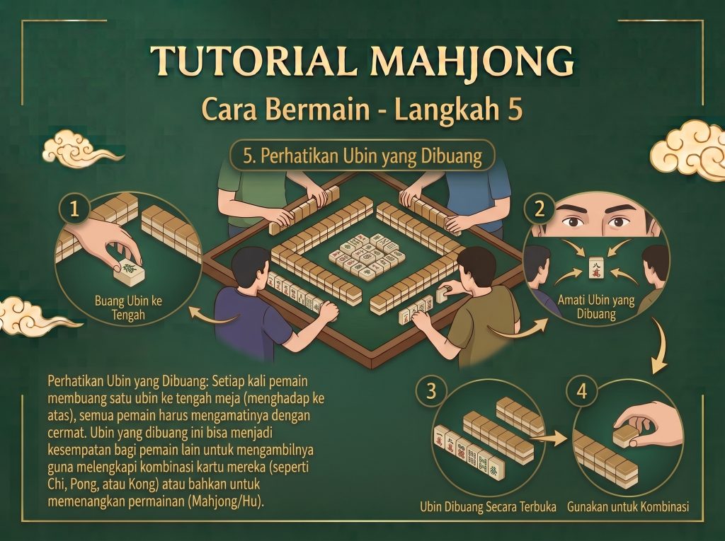 gambar mahjong langkah 5